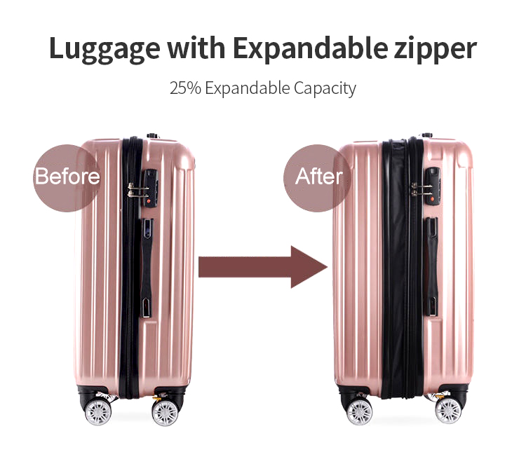 luggage sets