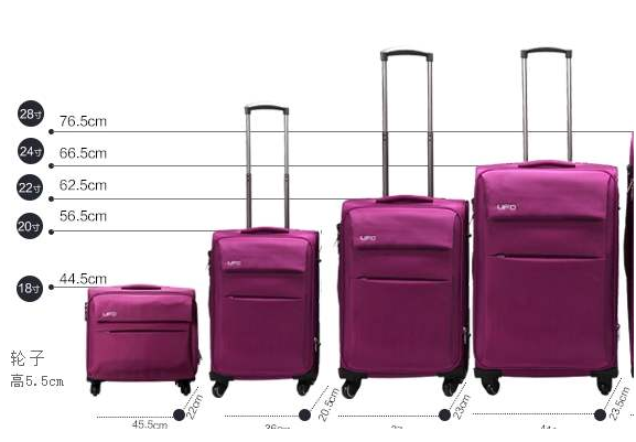 How to measure the size of the suitcase?